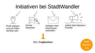 Grafik was initiativen bei Stadtwandler tun können