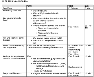 Üersichtsplan der Veranstaltung